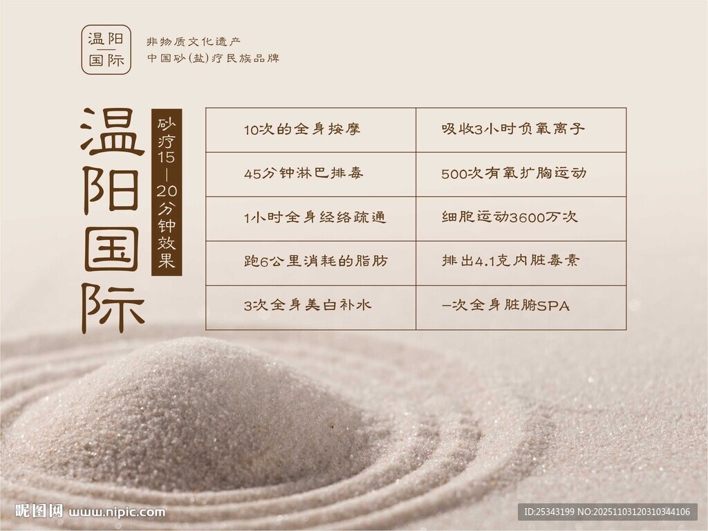 温阳国际养生砂疗效果灯箱