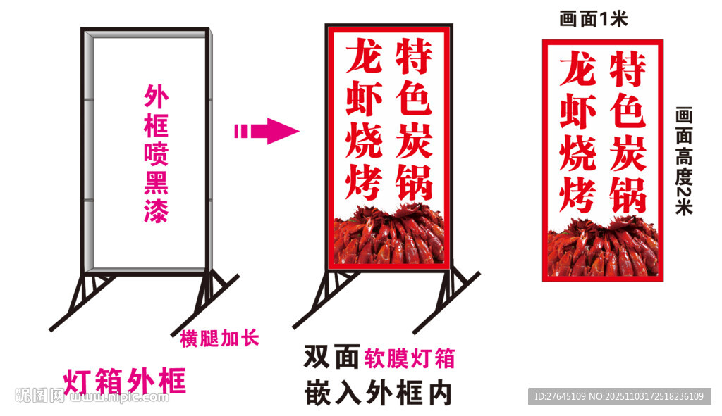 站地灯箱制作示意图