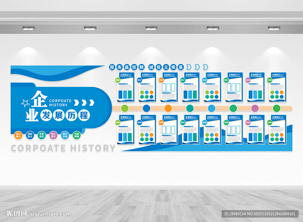 企业发展历程文化墙