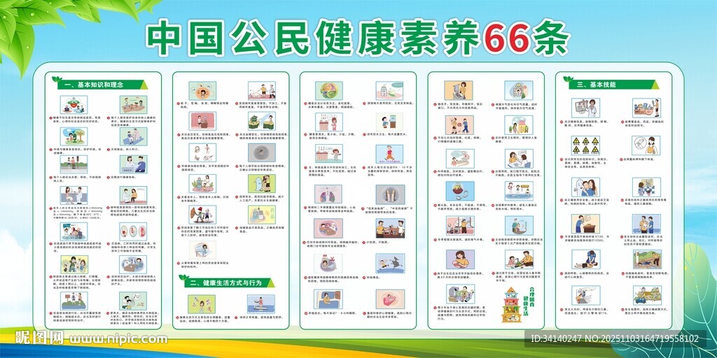 中国公民健康素养66条