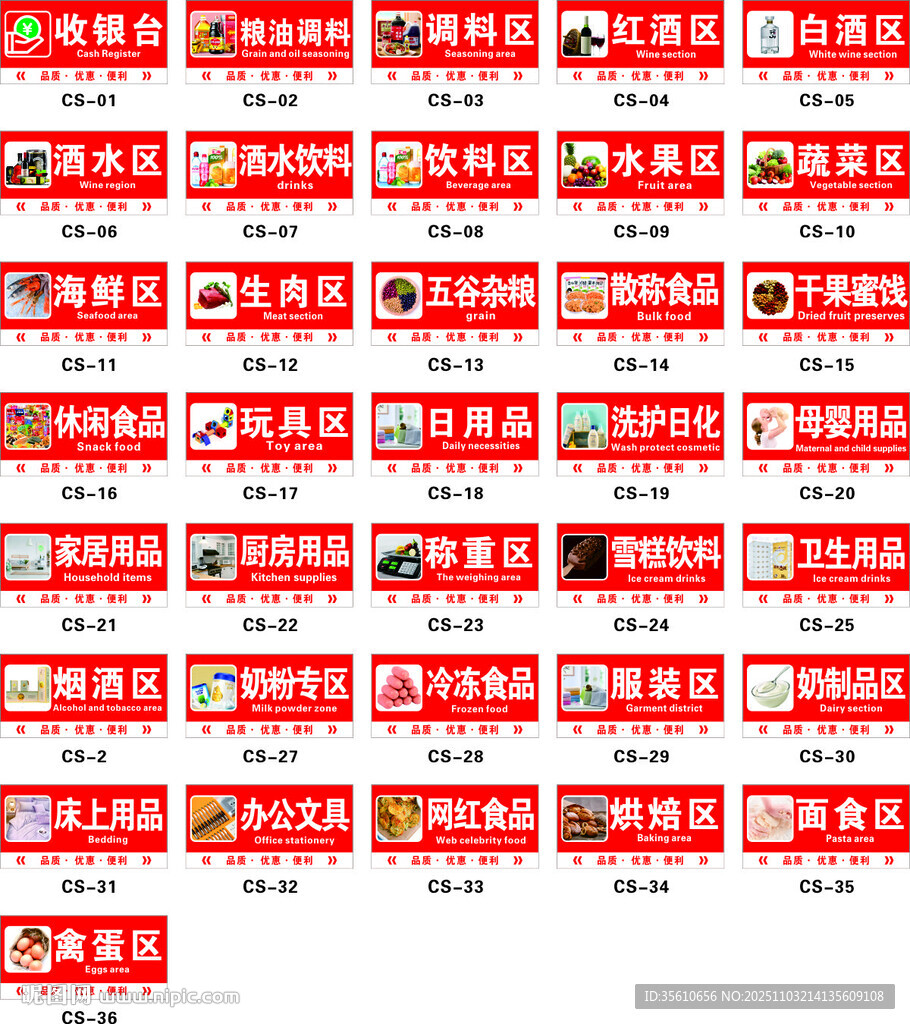 商场卖场超市 分类划分