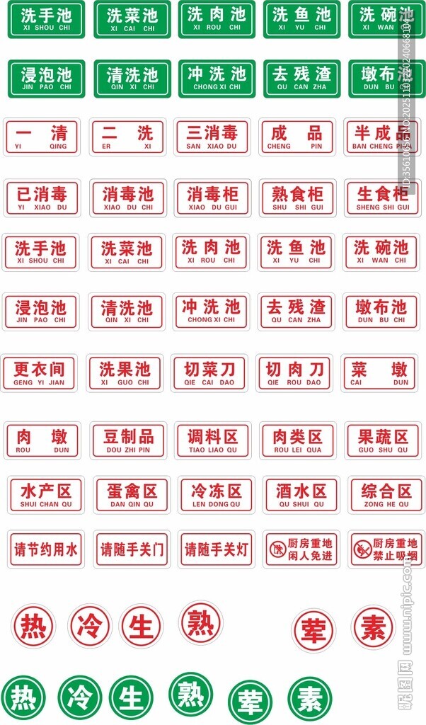 厨房标识牌 一清二洗三消毒