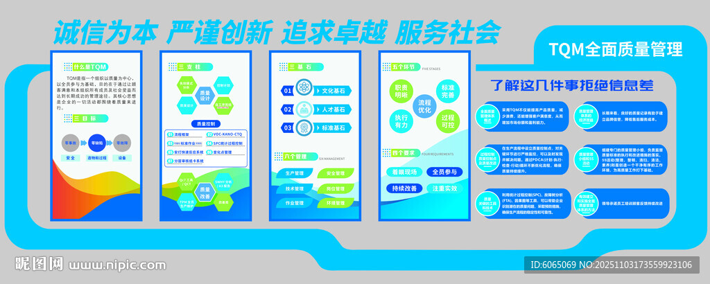 TQM全面质量管理 企业文化墙