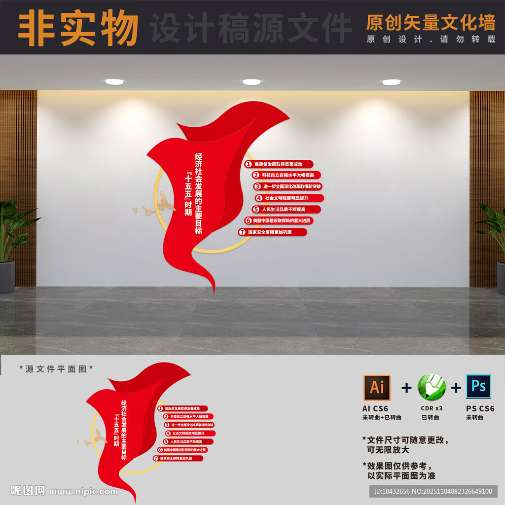 竖版十五五主要目标文化墙