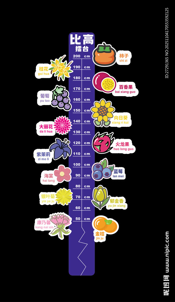 水果鲜花主题身高尺