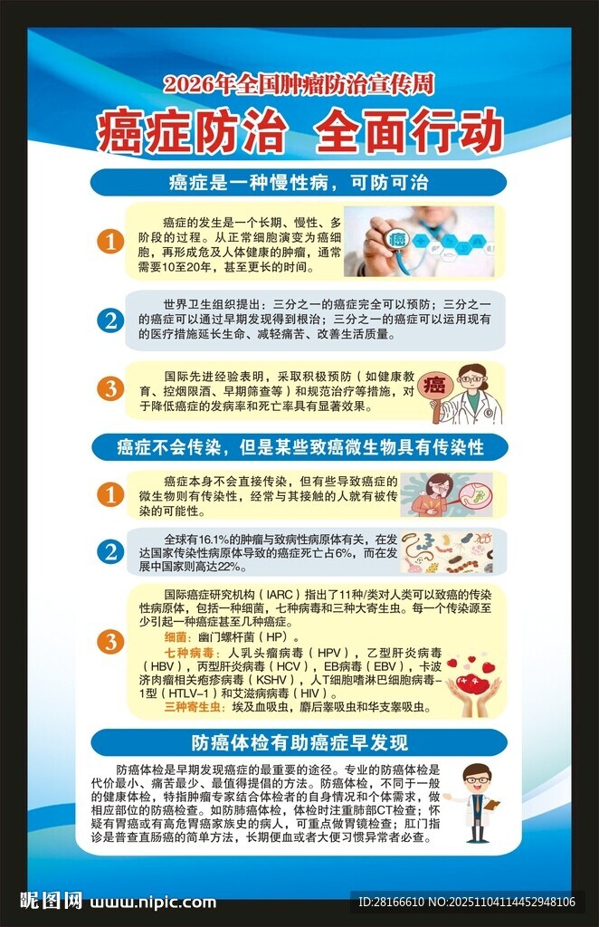 全国肿瘤防治宣传周海报