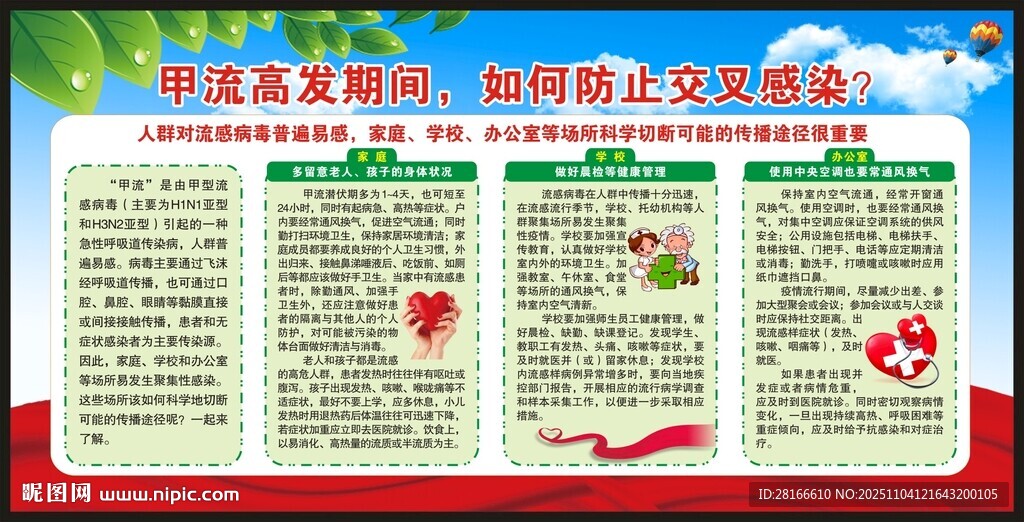 预防甲型流感宣传栏