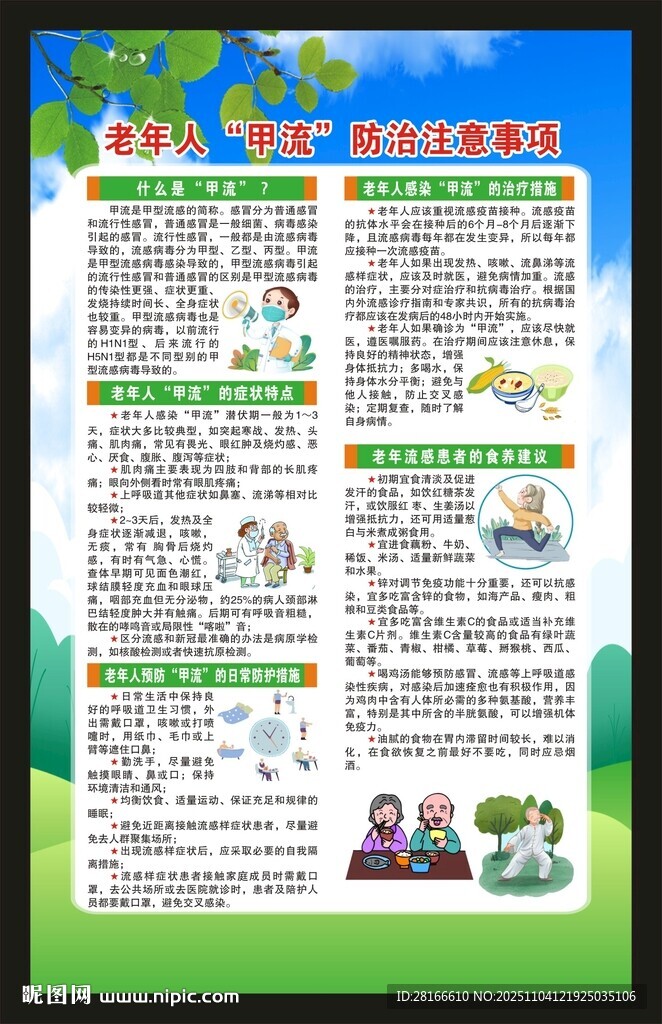 预防甲流知识海报