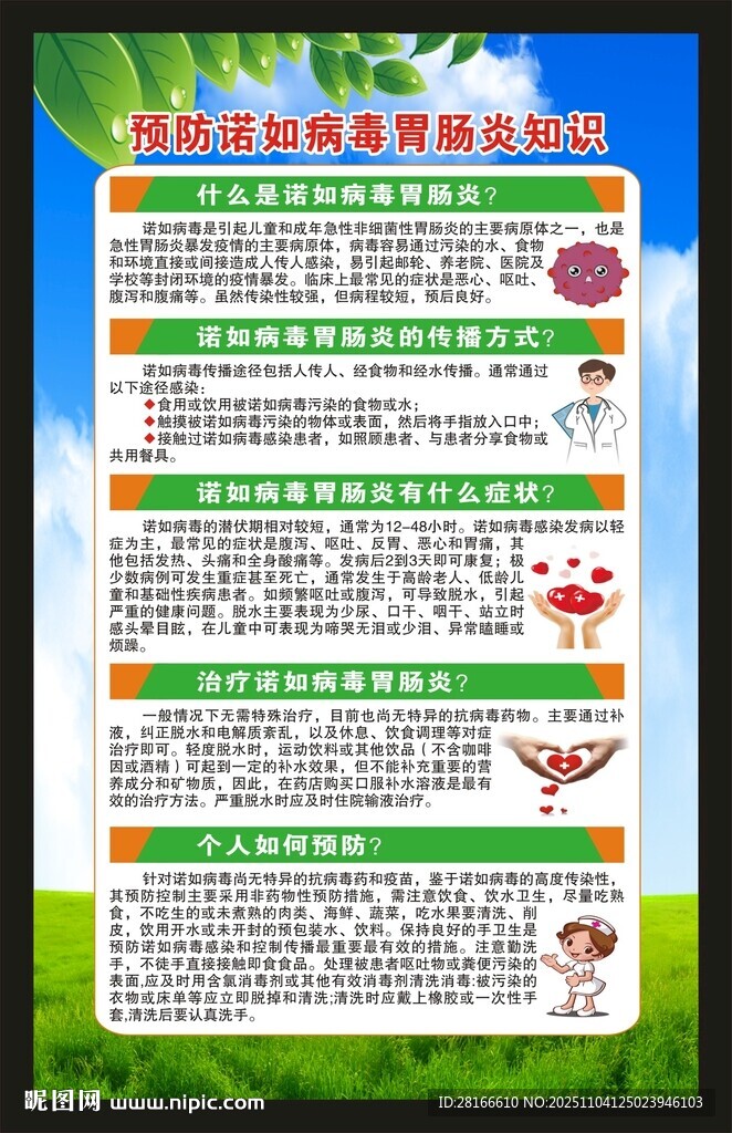 健康教育知识海报