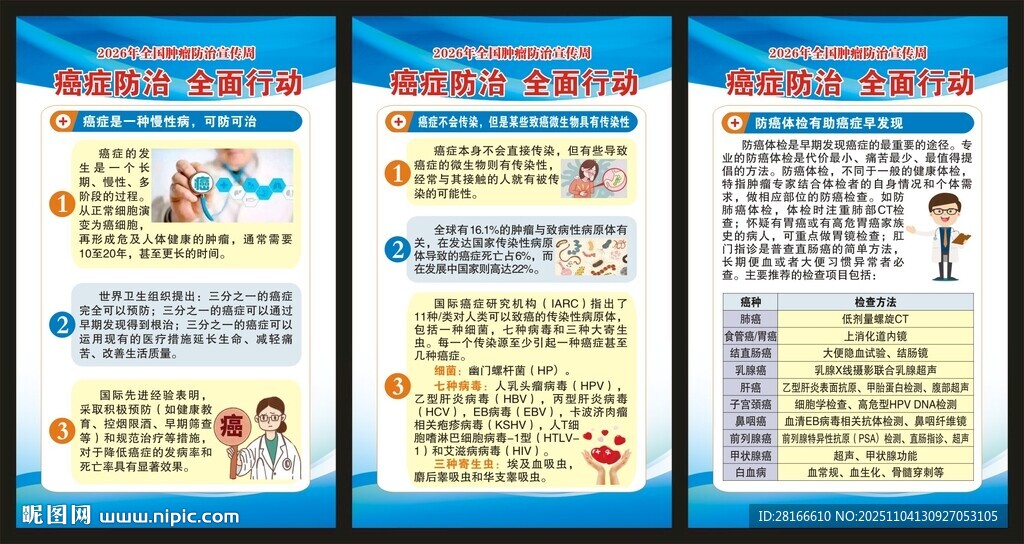 全国肿瘤防治宣传周展板