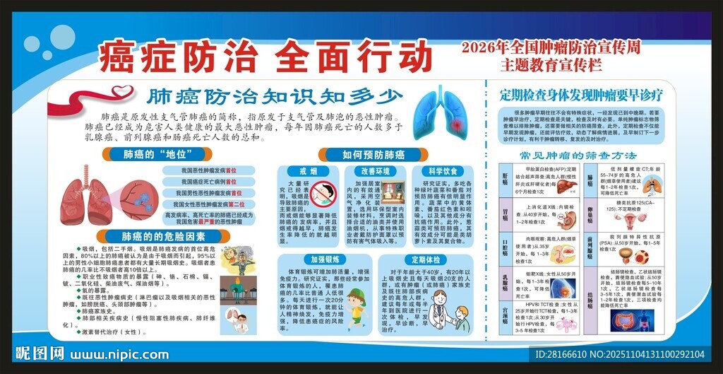 全国肿瘤防治宣传周宣传栏