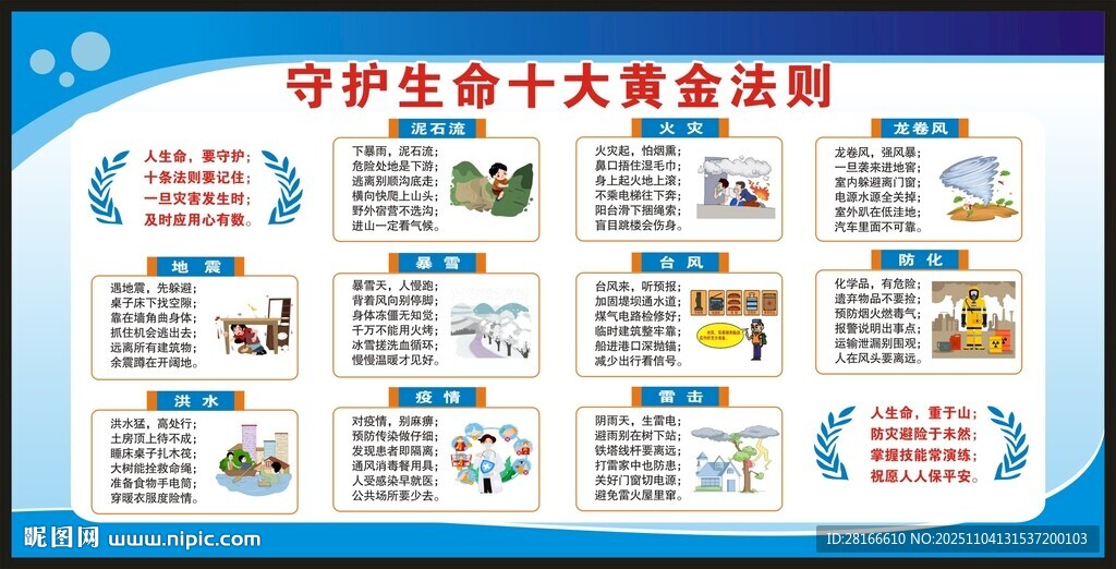 防灾减灾日宣传栏