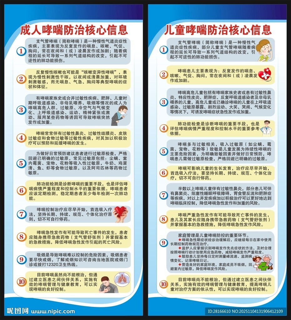 哮喘防治核心信息展架