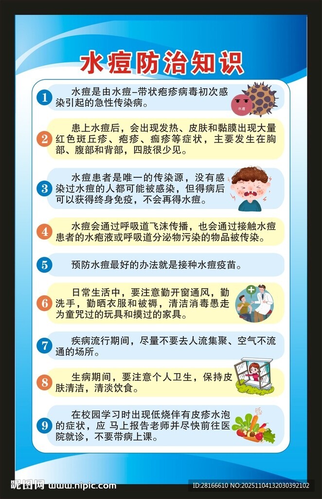 预防水痘知识海报