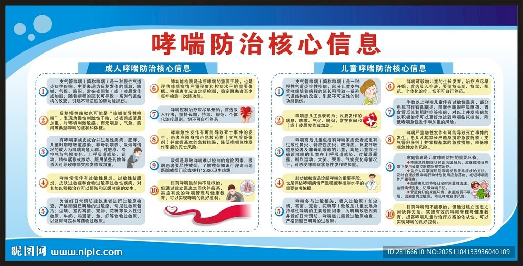 世界哮喘日宣传栏