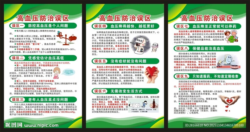 高血压日展板