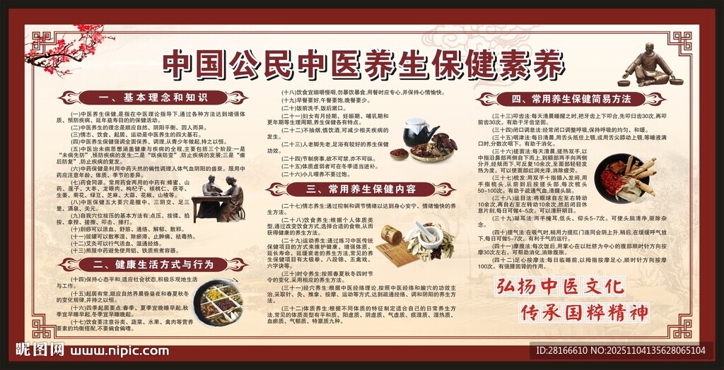 中国公民中医养生保健素养宣传栏