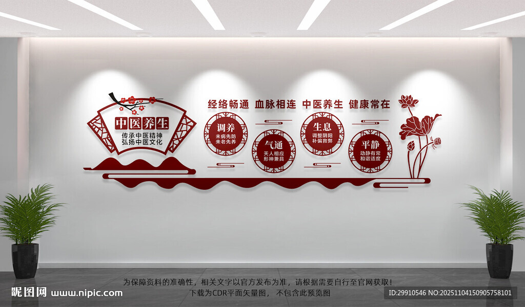 中医养生文化墙