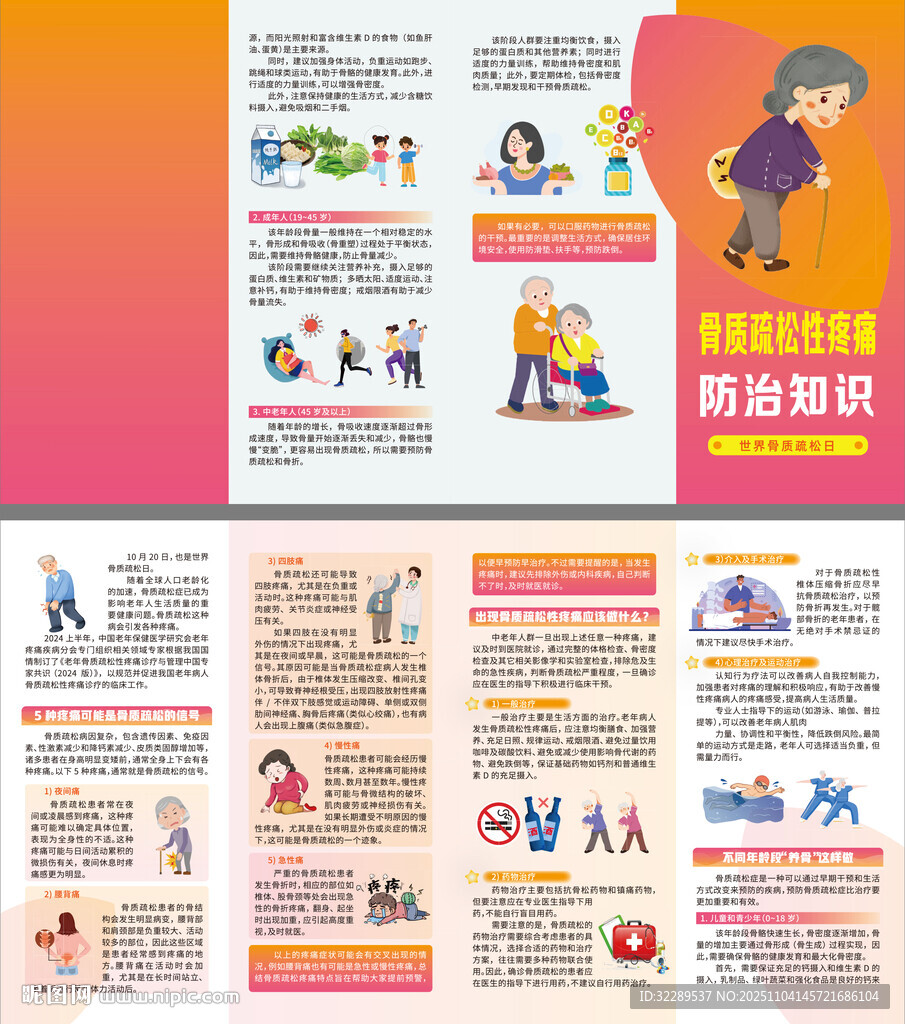 疼痛与骨质疏松四折页