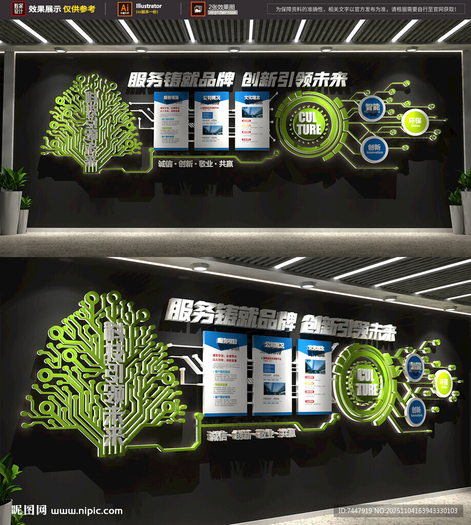 绿色科技企业文化墙