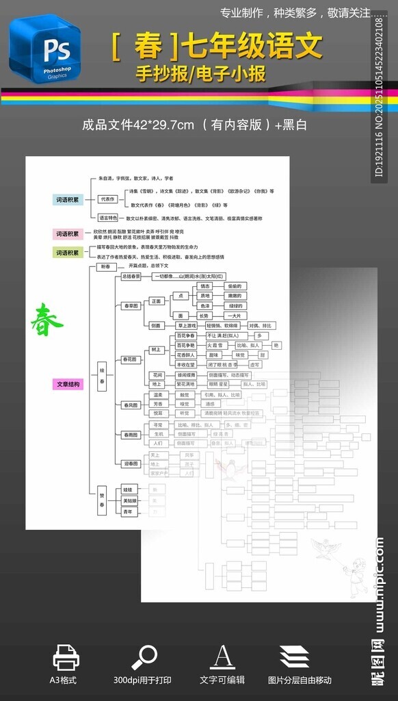 七年级语文春思维导图