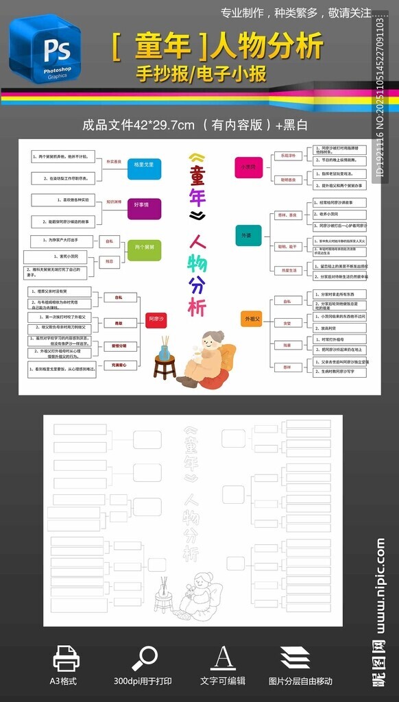 童年思维导图手抄报小报
