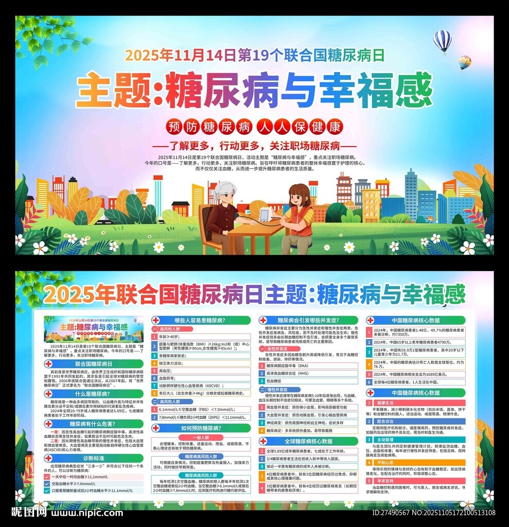 2025年联合国糖尿病日展板