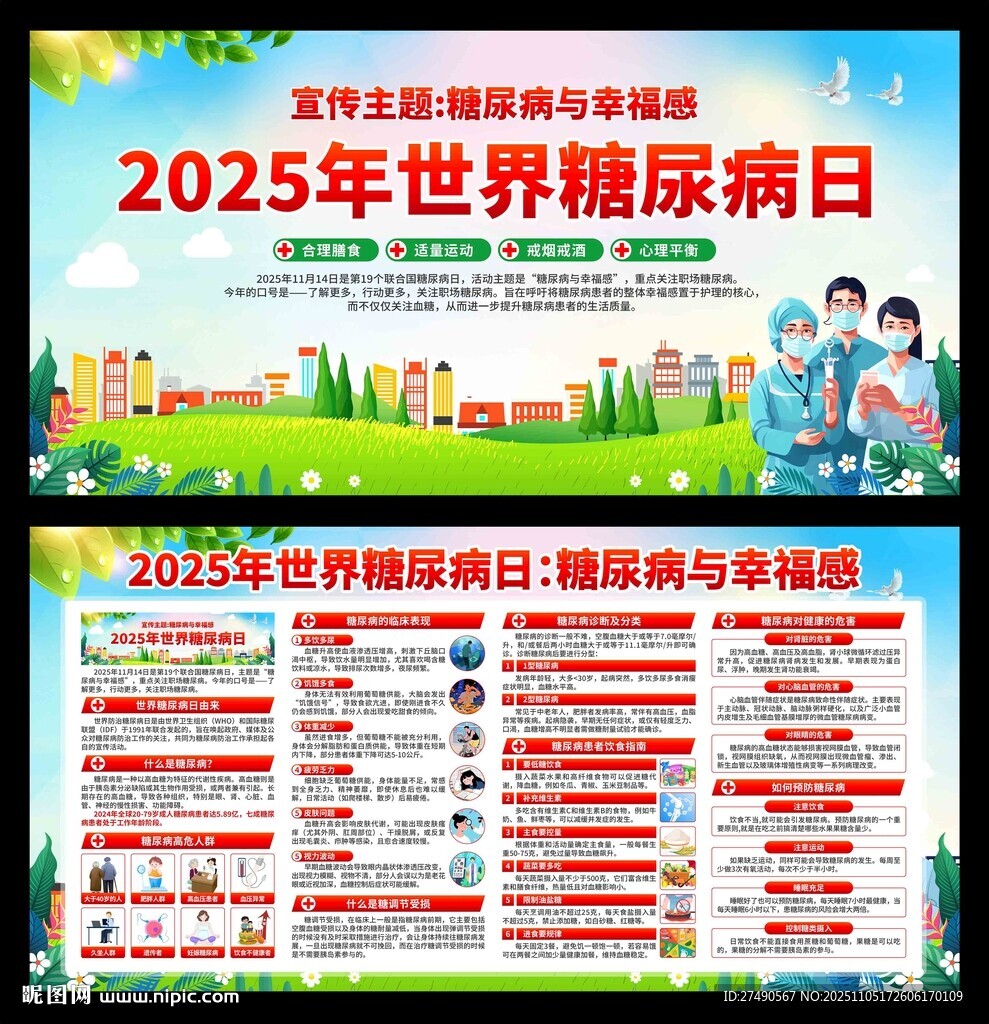 2025年联合国糖尿病日展板