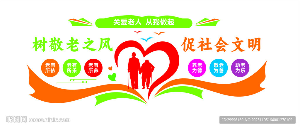 居家养老文化墙