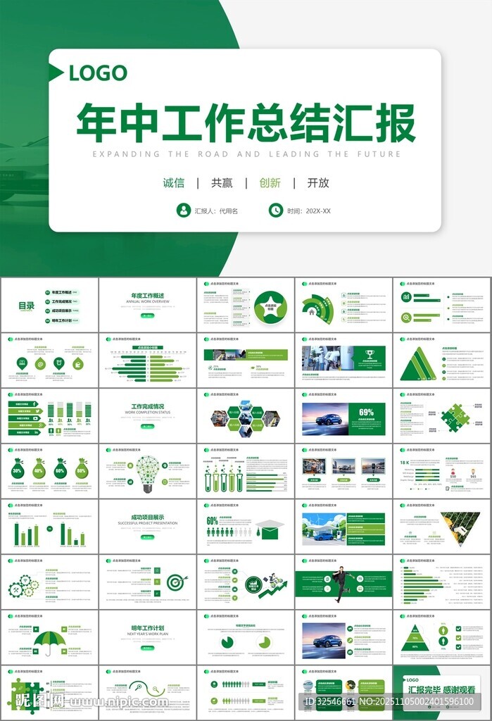 新能源汽车电动车行业PPT