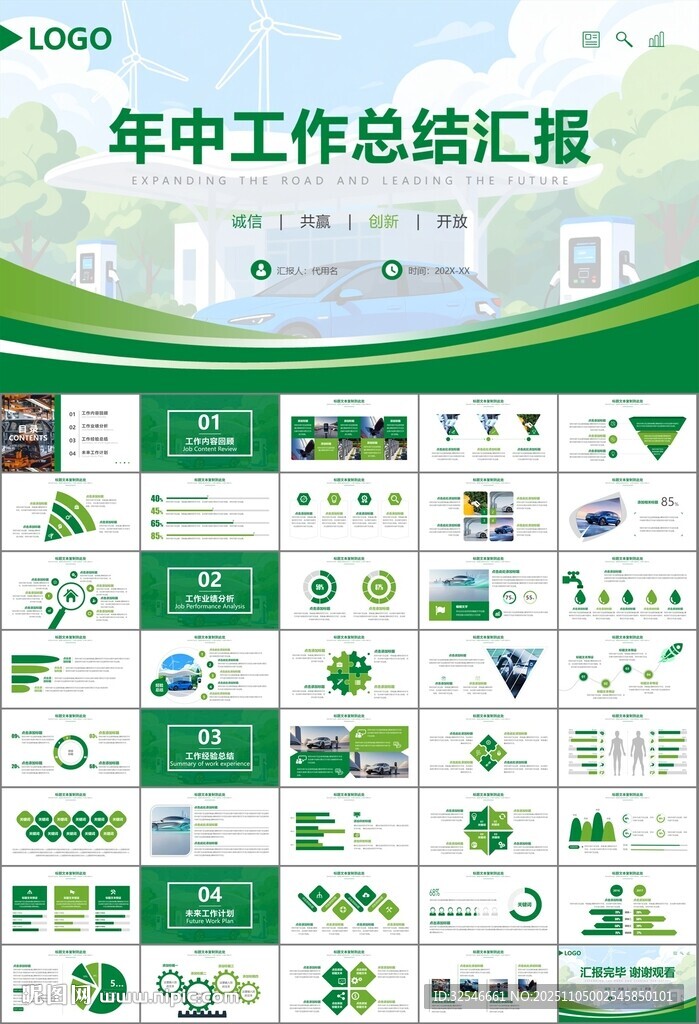 新能源汽车电动车行业PPT
