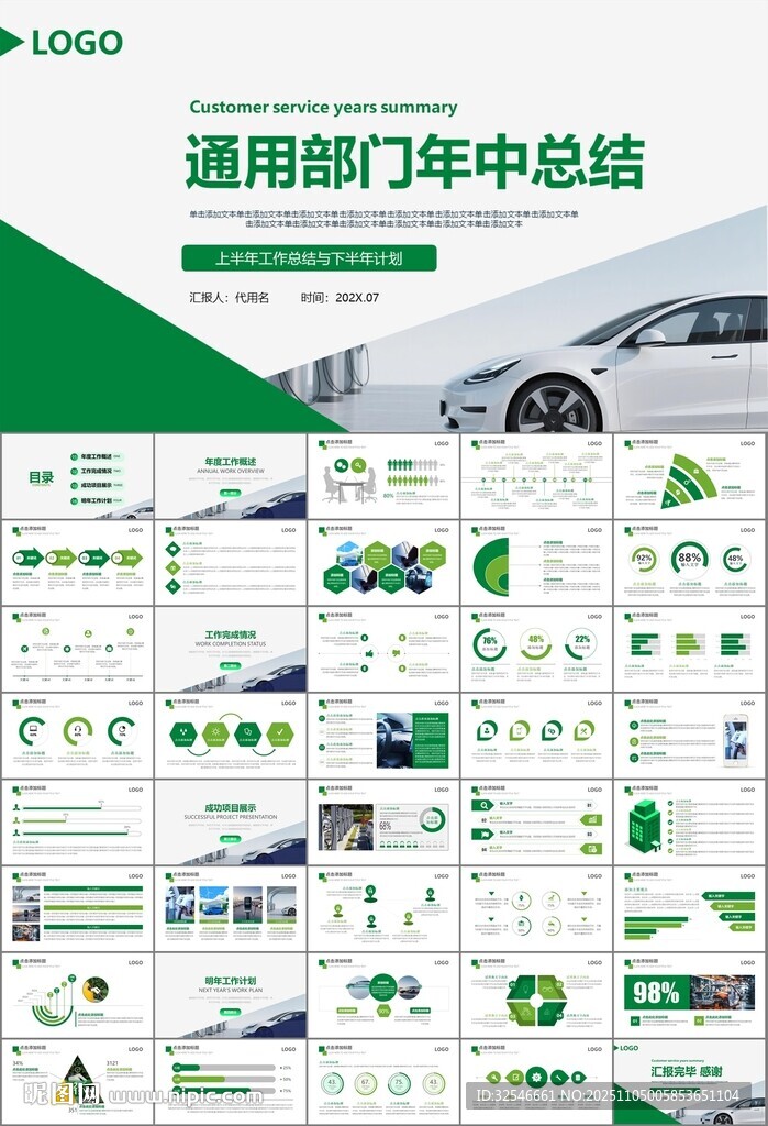 新能源汽车电动车行业PPT