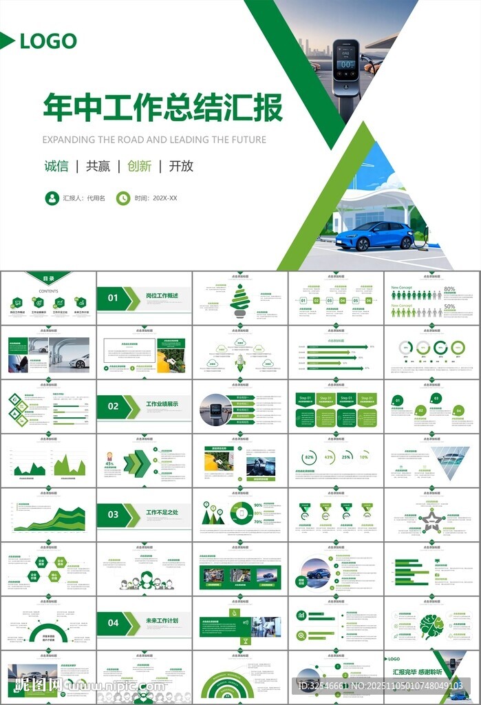 新能源汽车电动车行业PPT