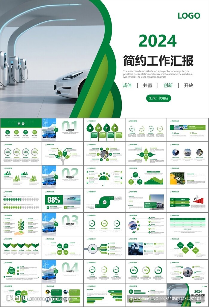 新能源汽车电动车行业PPT