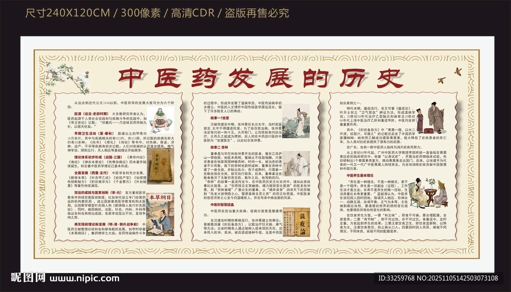 中医药发展的历史宣传栏