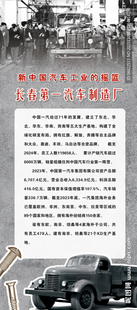 复古汽车老工业宣传展架海报