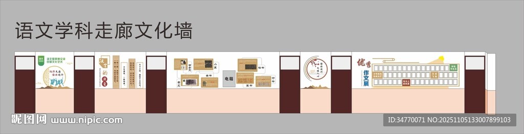 语文学科走廊文化墙