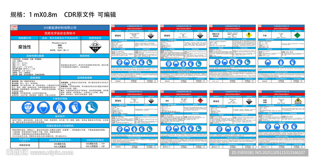 危险化学品安全周知卡