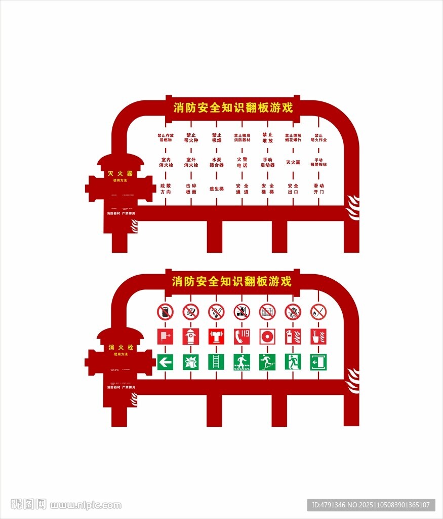 消防安全知识标识
