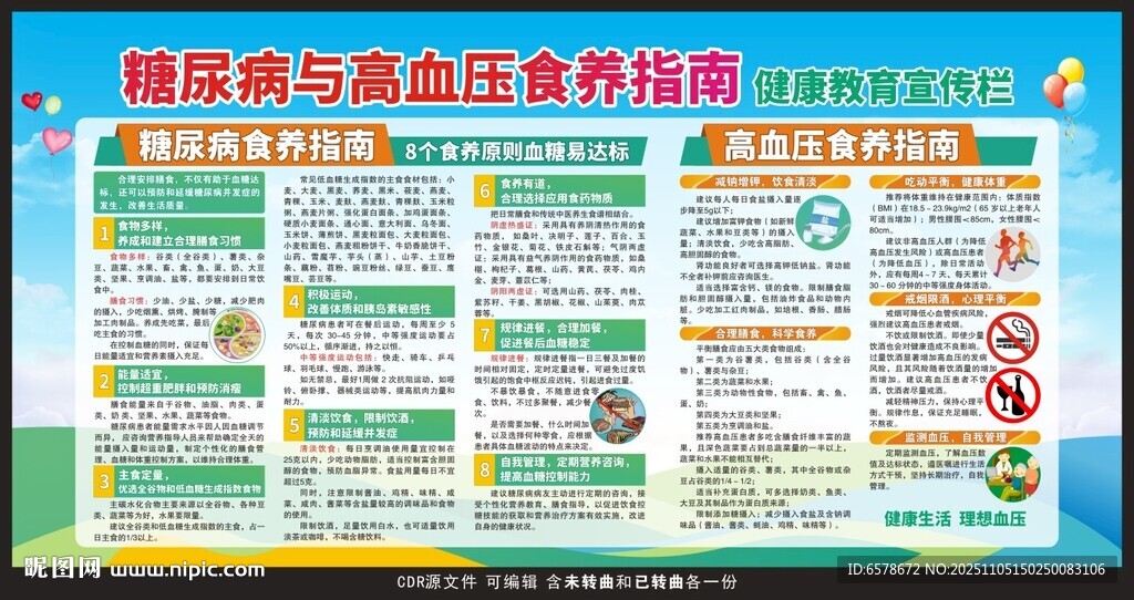 糖尿病高血压食养指南