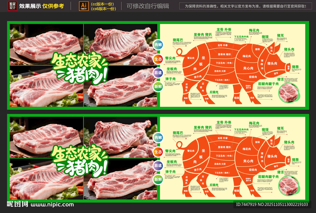 猪肉海报猪形图示