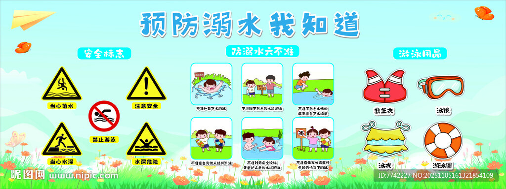 预防溺水知识宣传海报