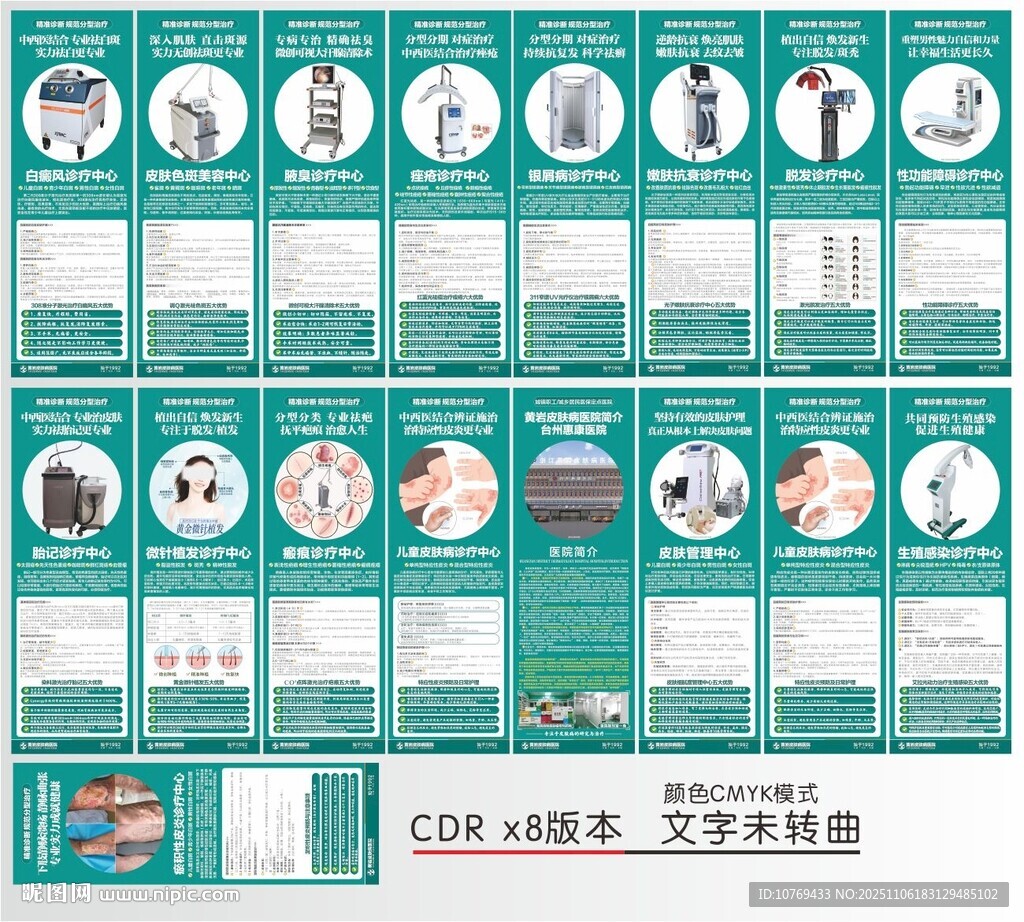 绿色简约医疗皮肤科展板