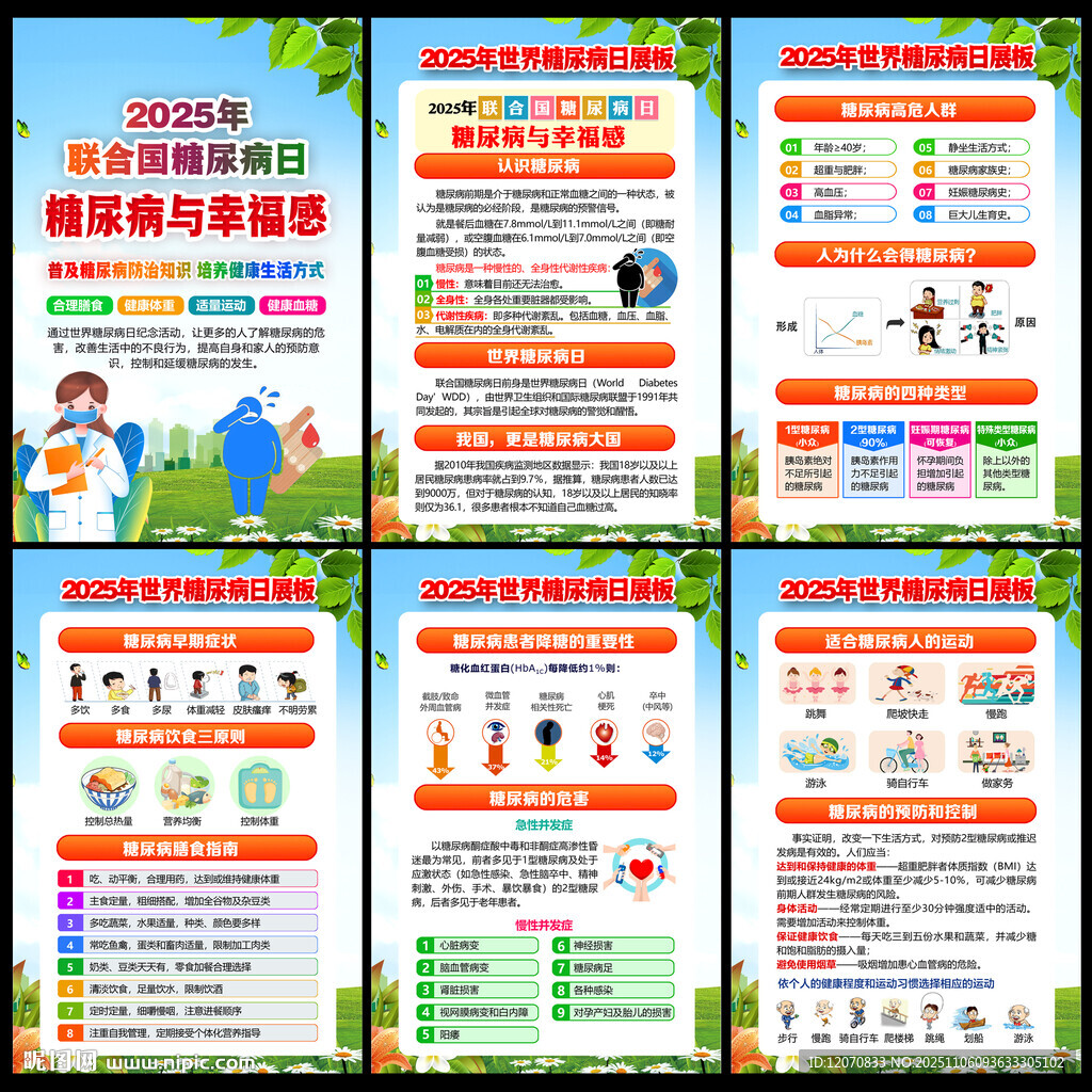 2025年世界糖尿病