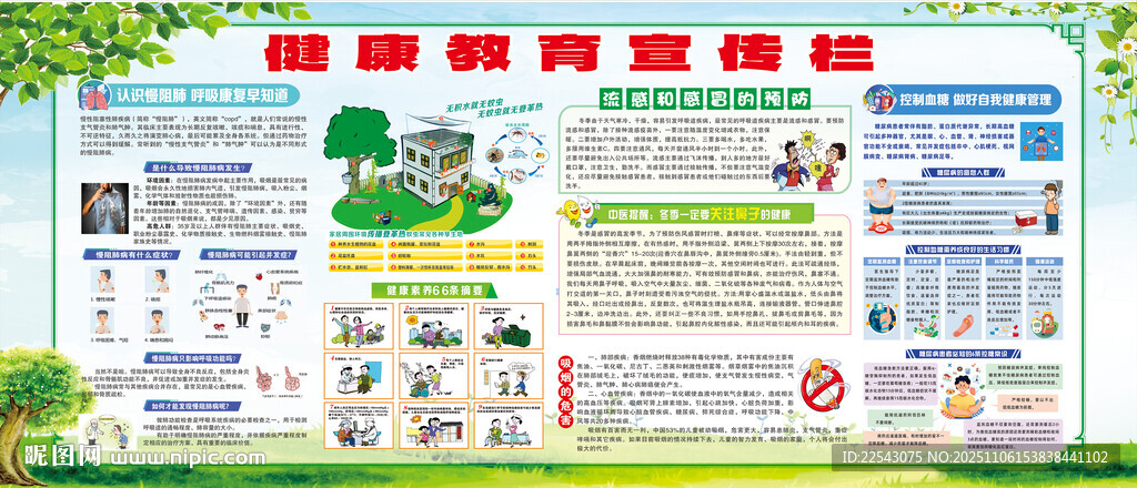 健康教育展板 