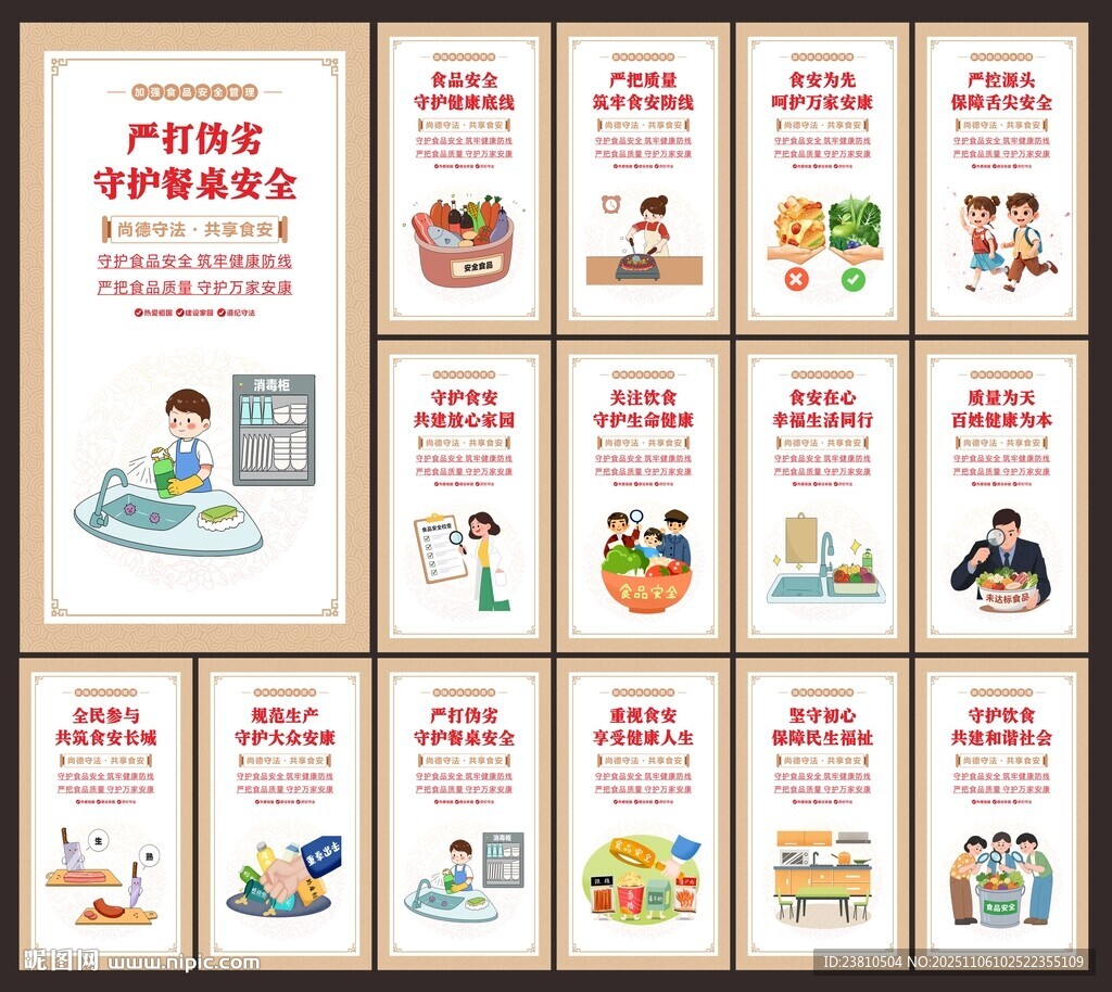 食品安全展板
