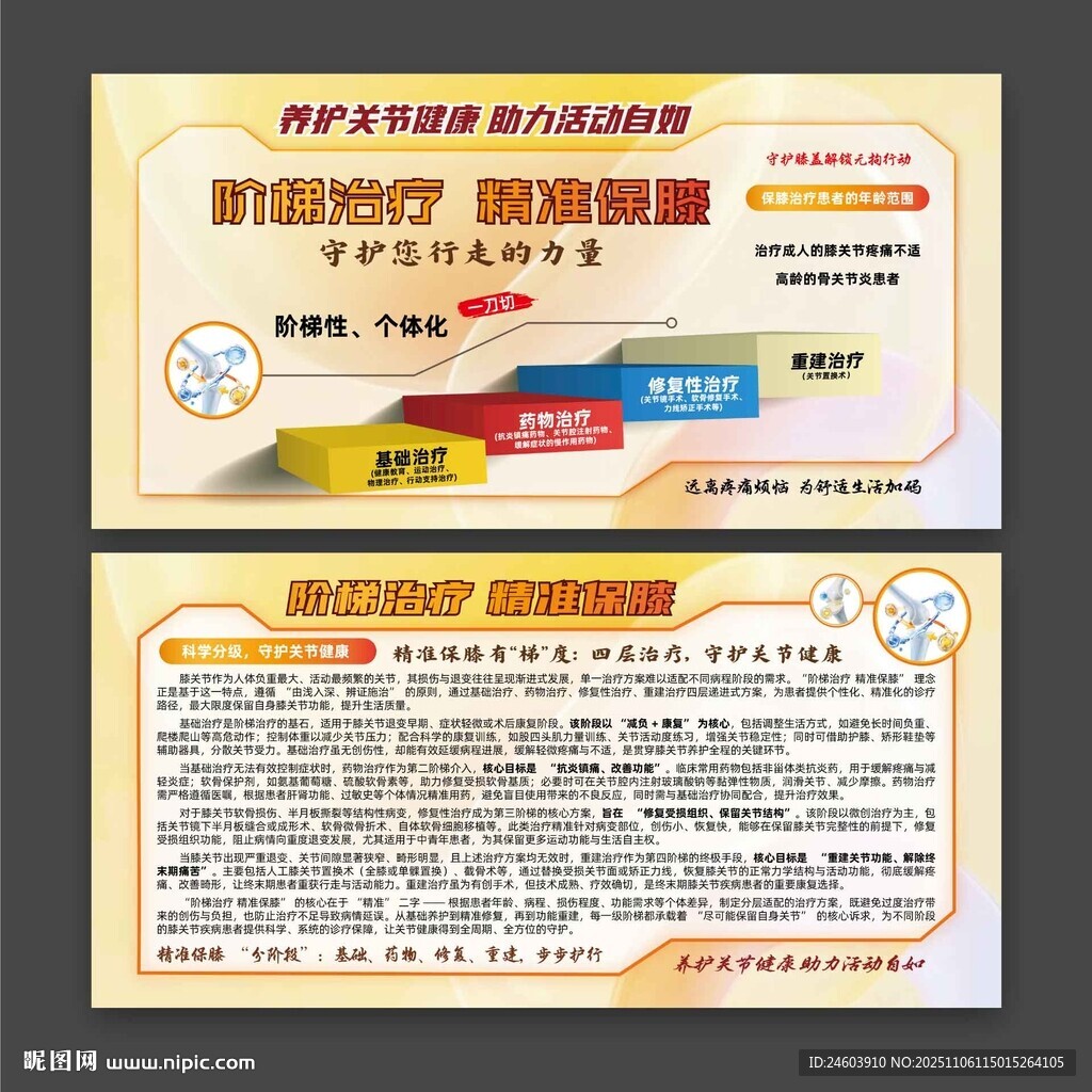 膝关节阶梯治疗医疗展板