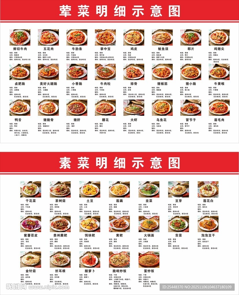 餐饮明细菜品图