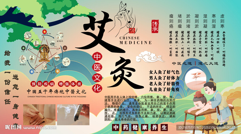 中医艾灸背景墙