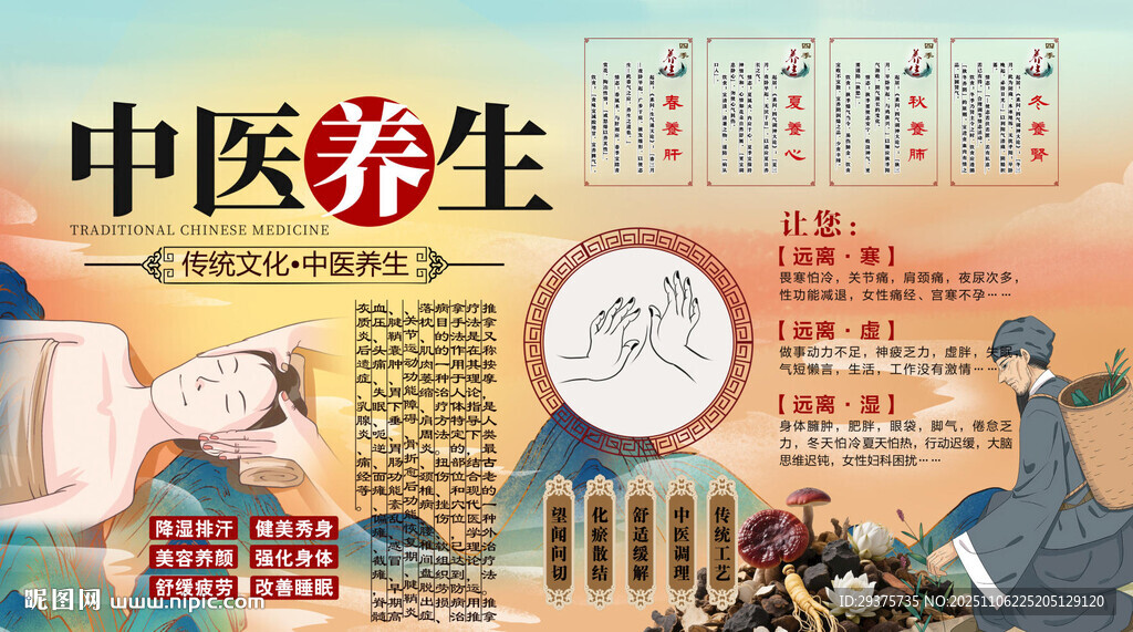 中医养生背景墙